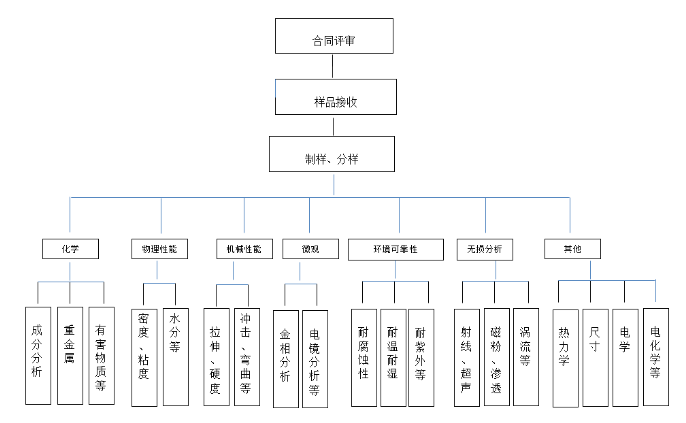 qy球友会·(千亿)-官方网站